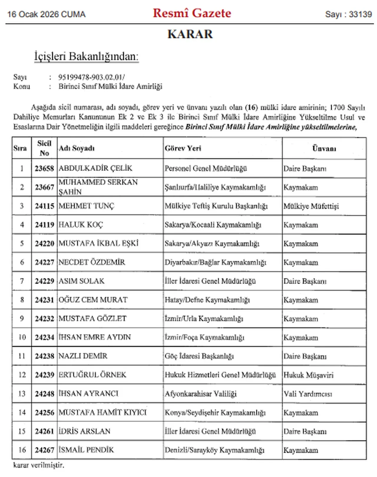 Mülki idarede 16 isme üst düzey terfi: Resmi Gazete'de yayımlandı