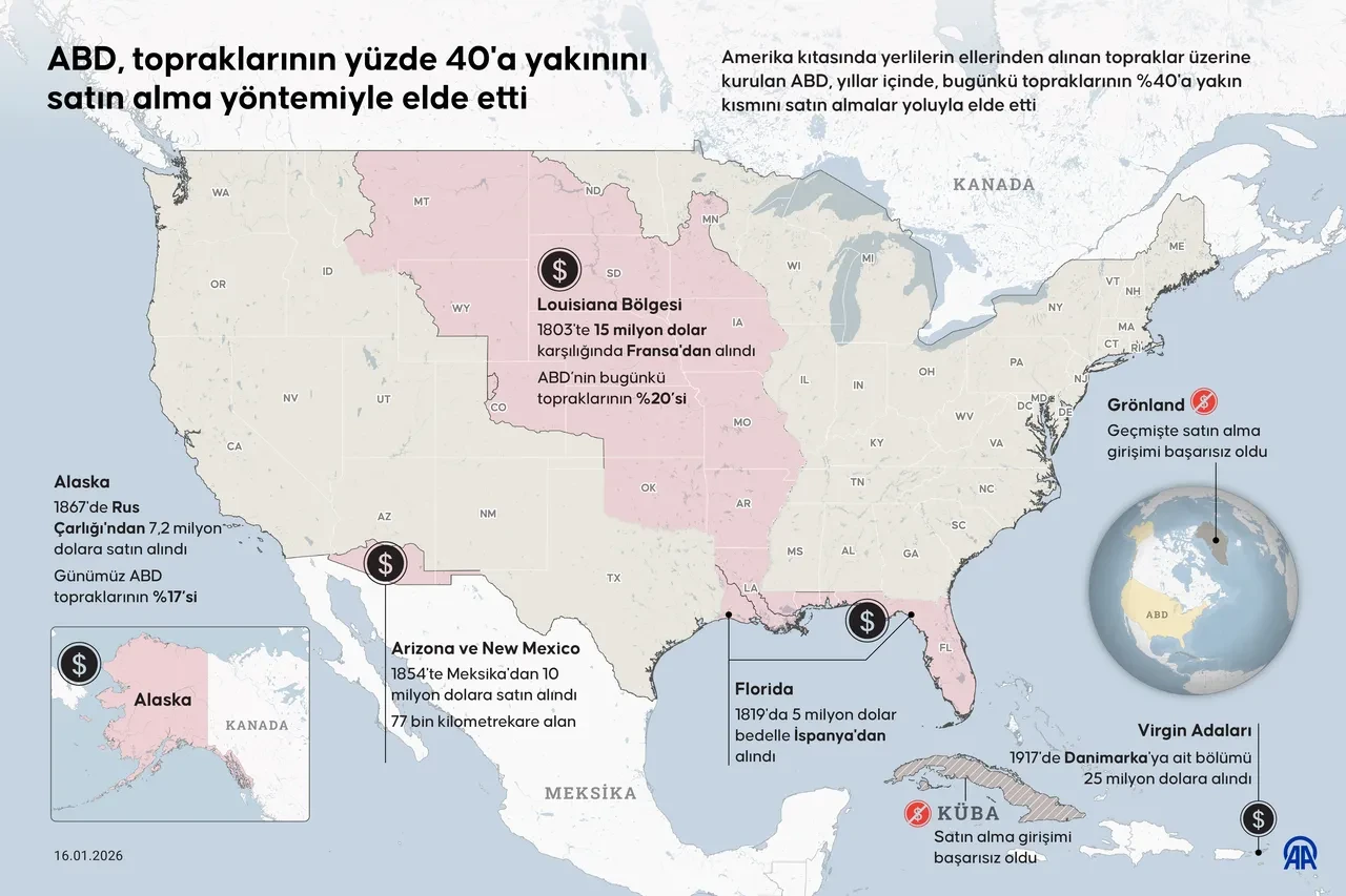 Trump, Grönland planını desteklemeyen ülkelere ek vergi getirdi
