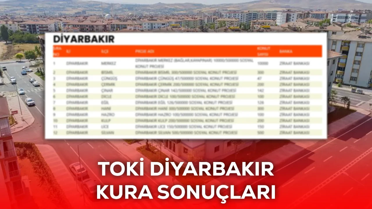 TOKİ kura sonuçları diyarbakır