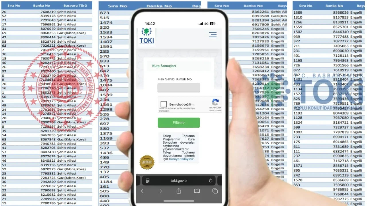 TOKİ Şanlıurfa kura sonuçları isim listesi 2026! TOKİ Eyyübiye, Haliliye, Karaköprü, Viranşehir kura çekimi sonuçları açıklandı mı?
