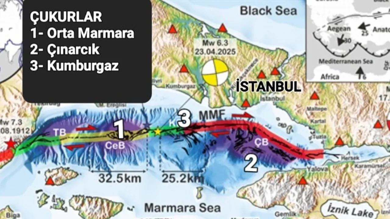 İstanbul'u depremden koruyorlar! Osman Bektaş açıkladı: 'Silivri depremi bu yüzden durdu'