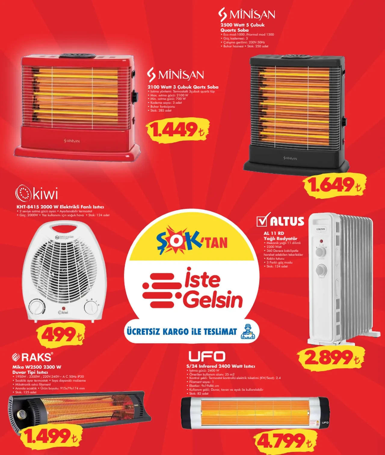 ŞOK AKTÜEL ürünler kataloğu 3-6 Ocak! Bu hafta sonu ŞOK marketlere ısıtıcılar, televizyon ünitesi ve zigon sehpa geliyor!