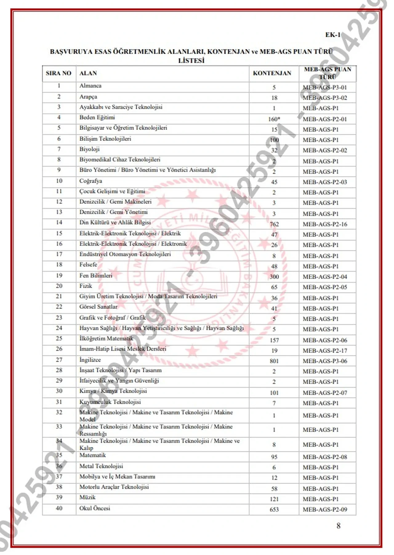 MEB AGS 10 bin öğretmen ataması tercih başvuru ekranı 2026! AGS öğretmen ataması başvuruları başladı mı?