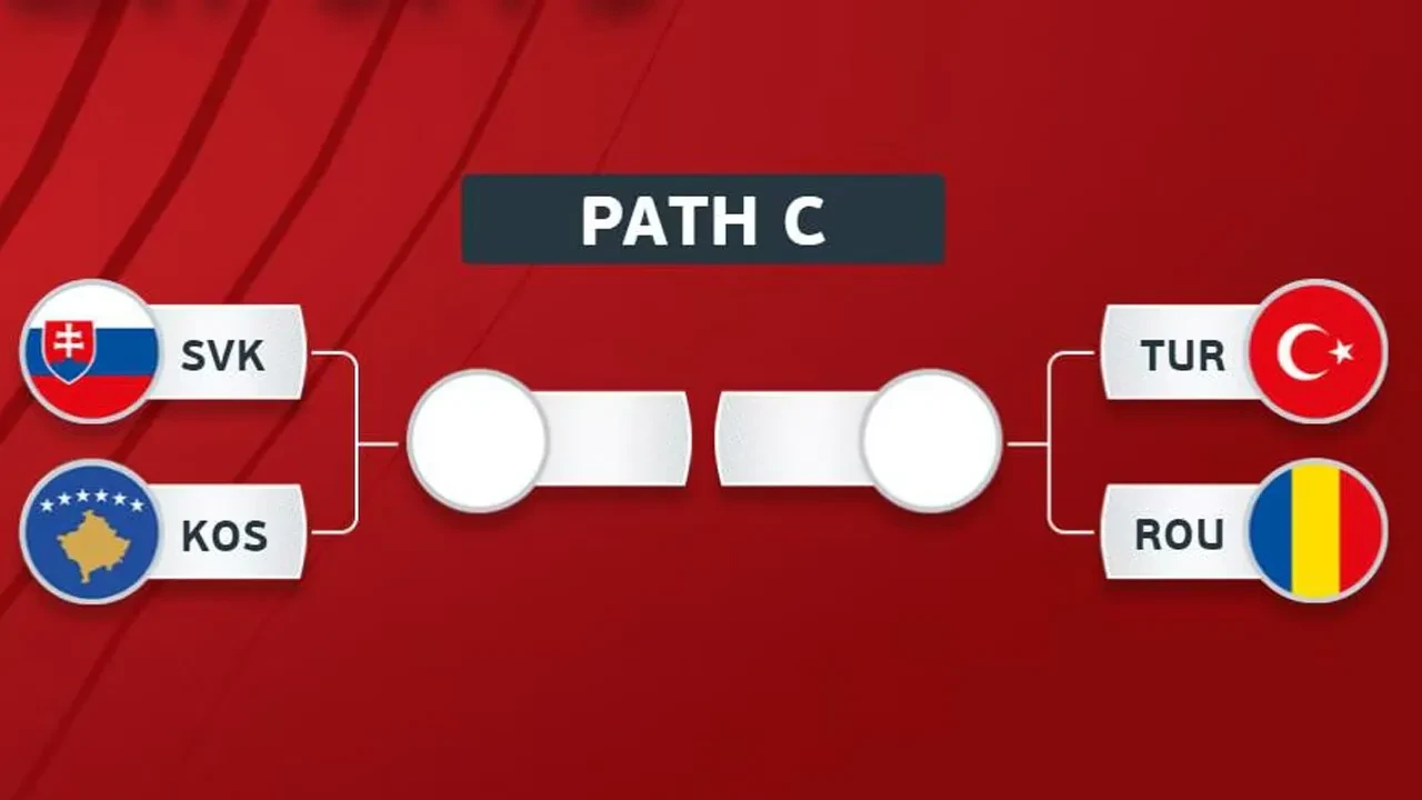 A MİLLİ TAKIM'IN RAKİPLERİ