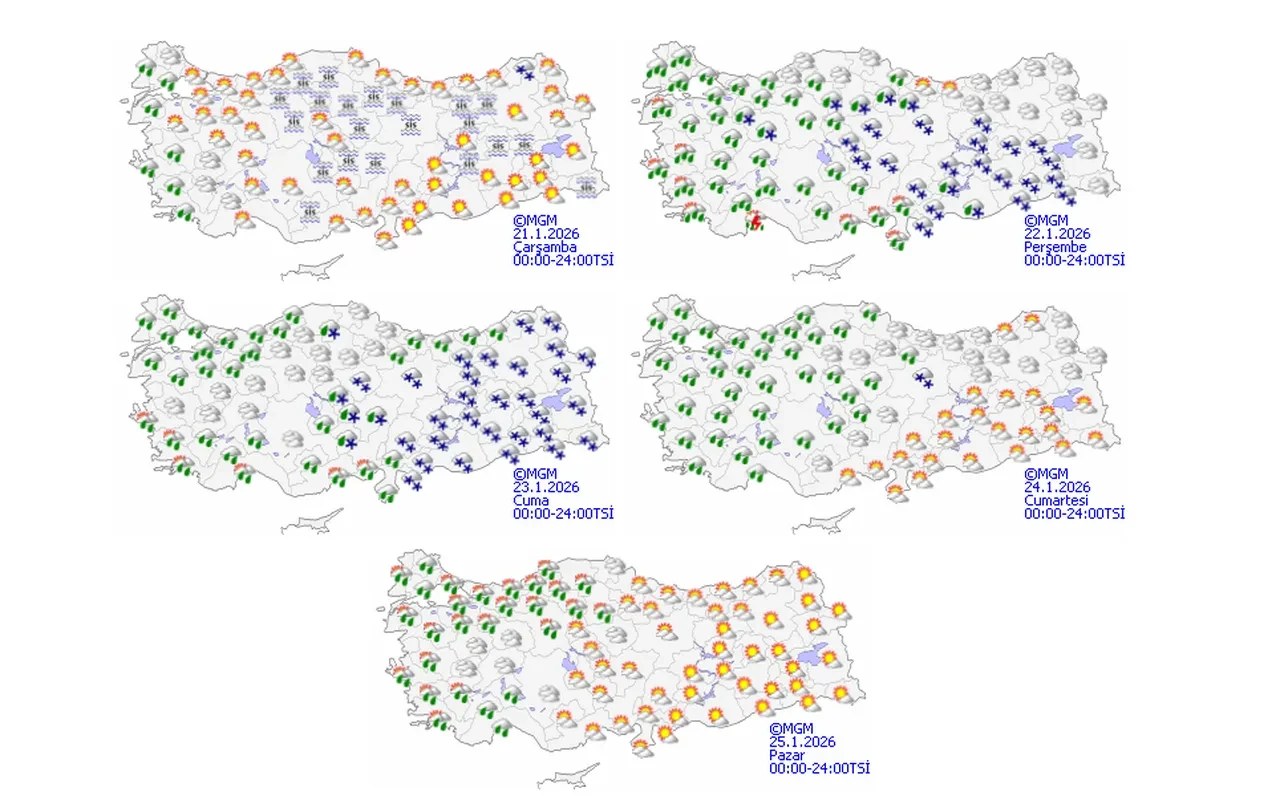 Meteoroloji tarih vererek duyurdu! Önce kar yağışı, sonra bahar: Sıcaklıklar aniden yükselecek 