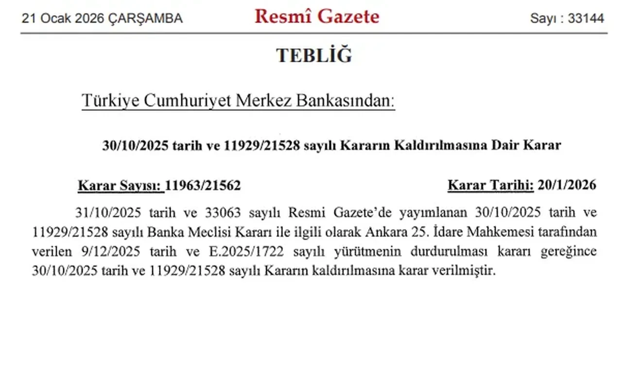 Papara geri mi döndü çalışıyor mu? Merkez Bankası’nın kararı belli oldu