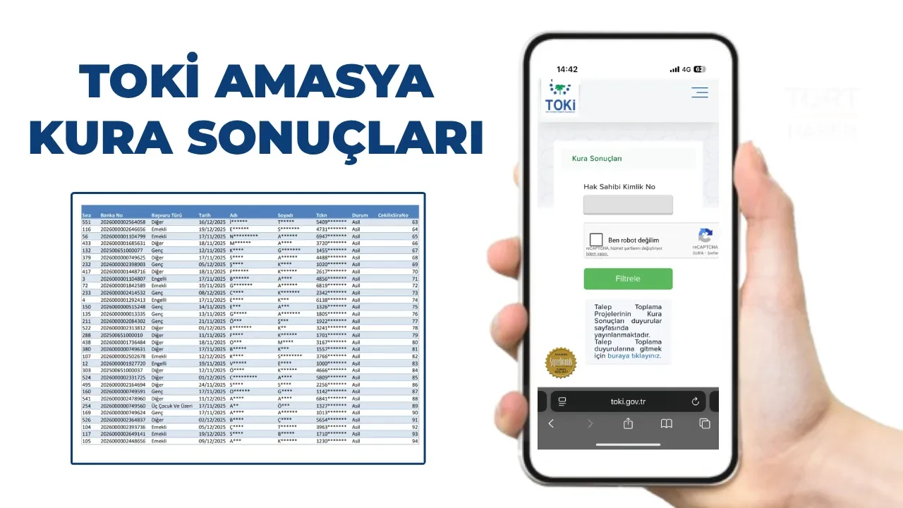 TOKİ Amasya kura sonuçları kazananları isim listesi 2026: Amasya TOKİ kura sonuç sorgulama ekranı 