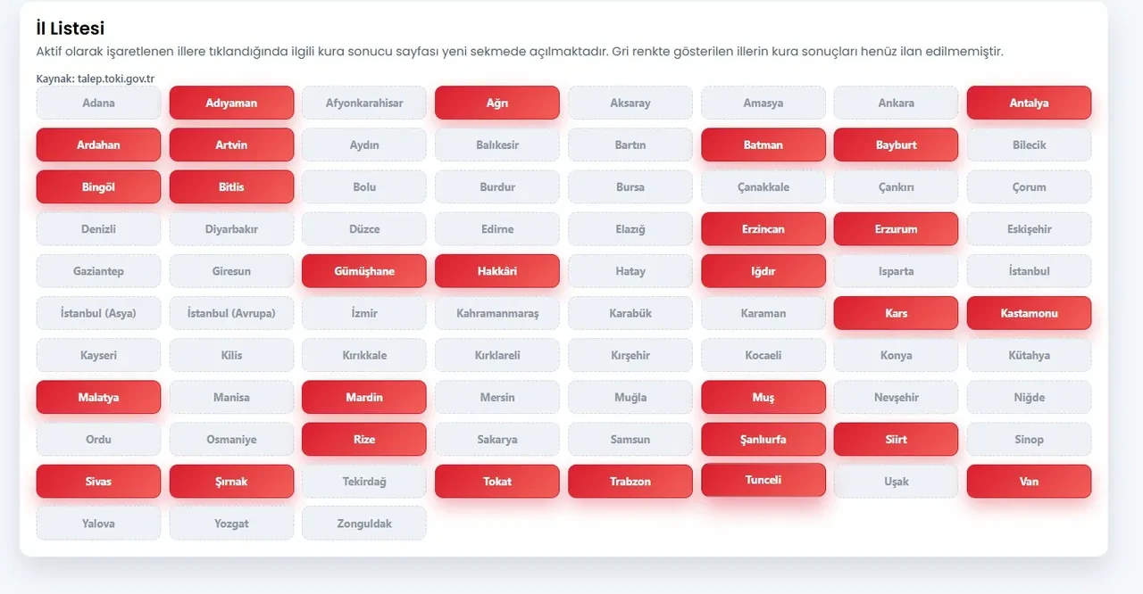 TOKİ Amasya kura sonuçları kazananları isim listesi 2026: Amasya TOKİ kura sonuç sorgulama ekranı