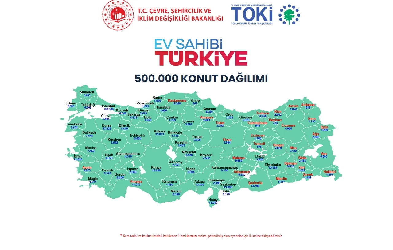 TOKİ Kastamonu kura sonuçları isim listesi 2026! TOKİ Kastamonu kura sonuçları sorgulama ekranı açıldı mı, ne zaman açılacak?