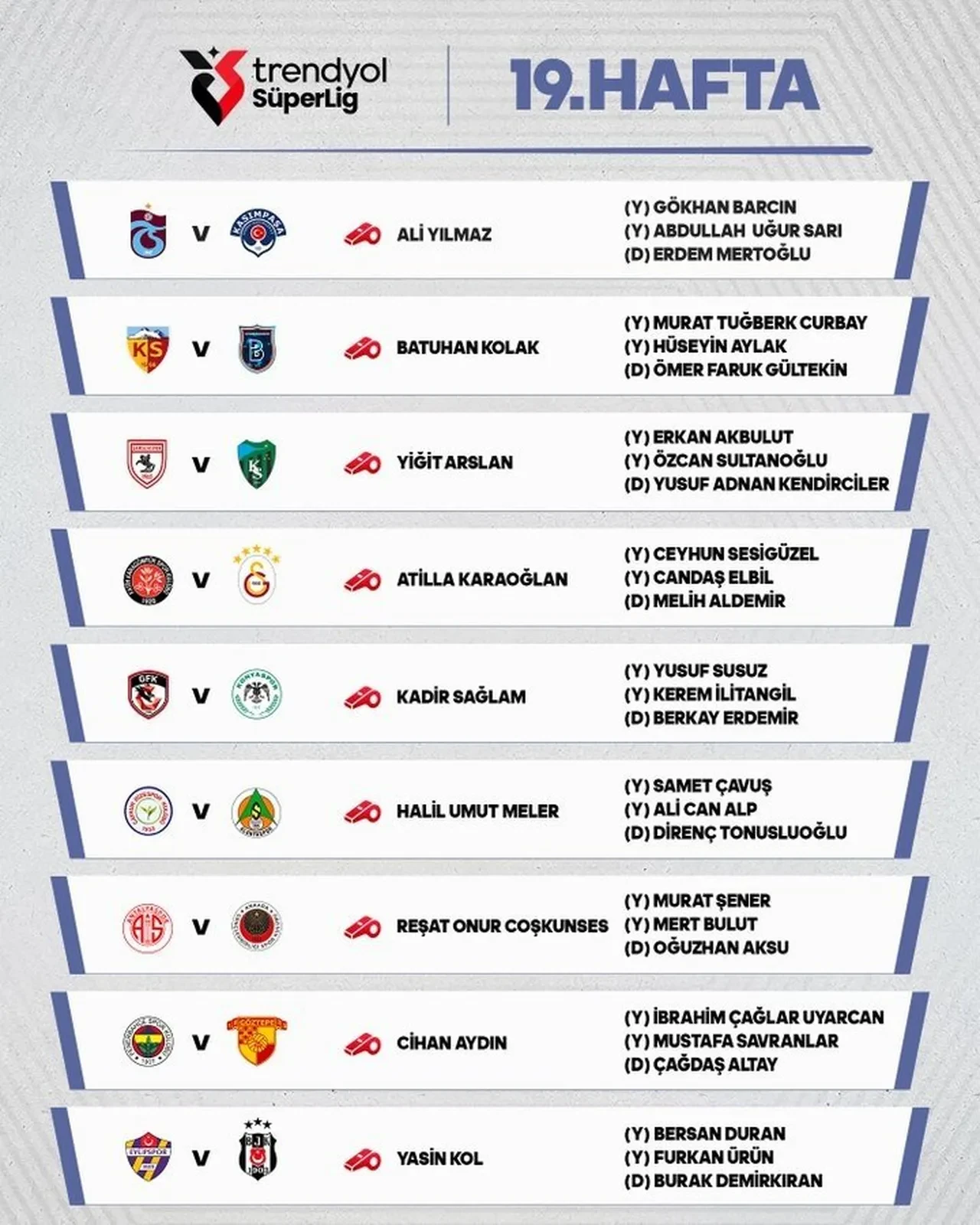 Trendyol Süper Lig’de 19. haftanın hakemleri açıklandı