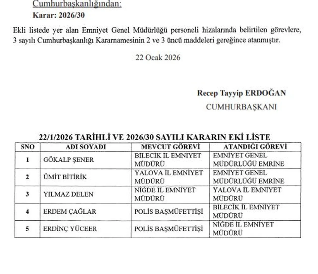 3 ilin Emniyet Müdürü değişti