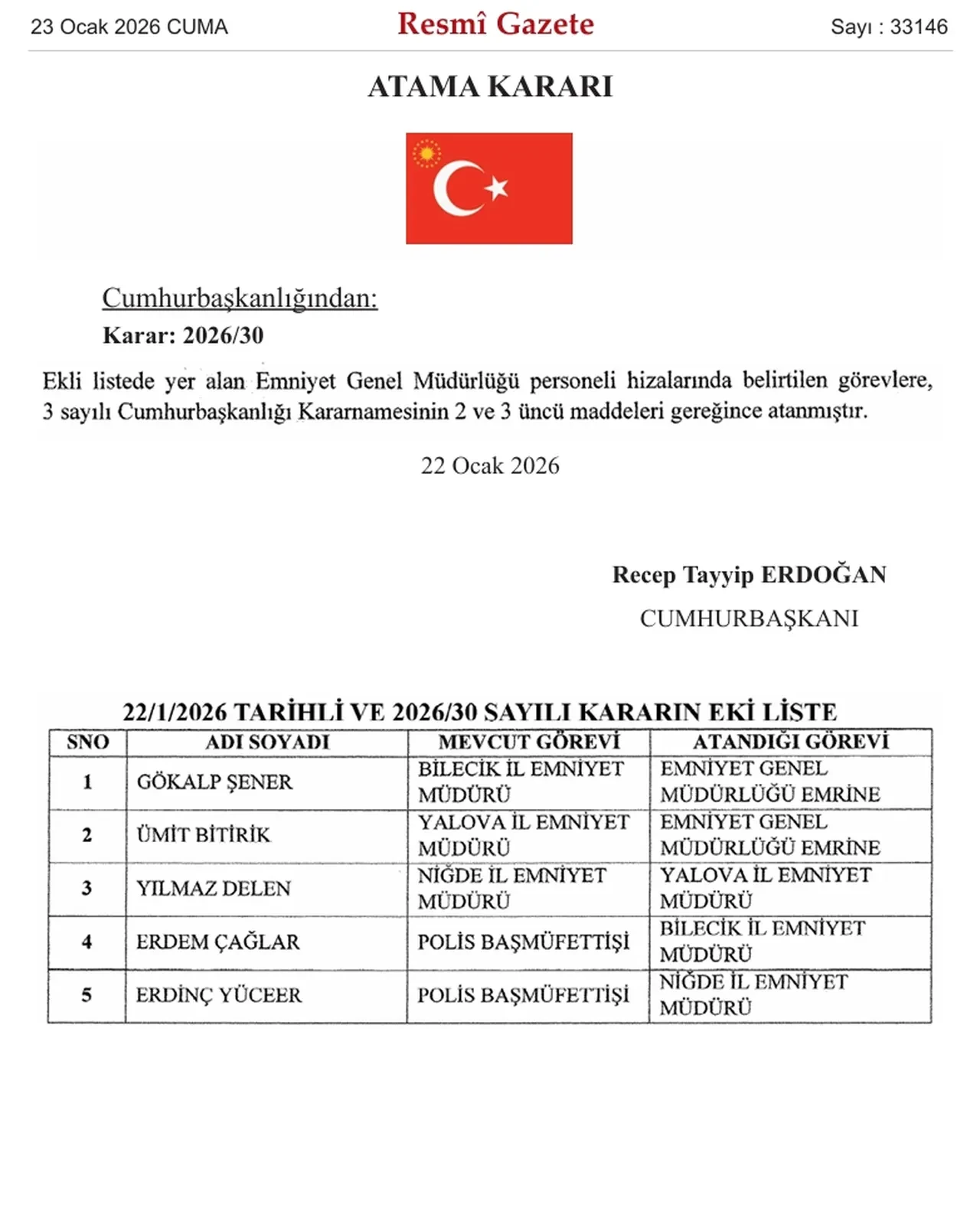 Hangi illerin emniyet müdürleri değişti? Resmi Gazete’de yayımlandı