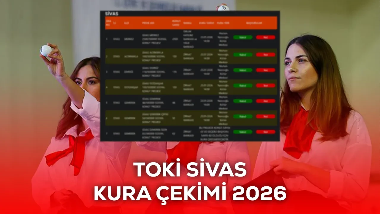 TOKİ Sivas kura çekimi ne zaman, saat kaçta? Sivas TOKİ kura sonuçları bugün açıklanıyor