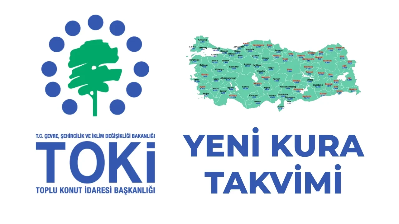 TOKİ 26 Ocak-1 Şubat yeni kura takvimi listesi 2026: Ordu, Giresun, Sinop, Bartın, Aksaray, İzmir, Ankara, İstanbul kura çekimi ne zaman?