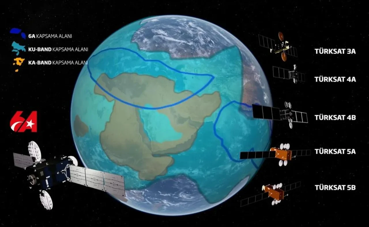 Bakan Uraloğlu duyurdu! Son 10 yılın rekoru kırıldı 