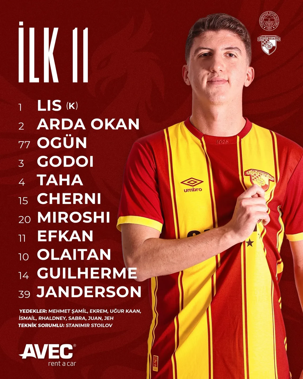 Fenerbahçe-Göztepe maçında gollü beraberlik: Kadıköy'de puanlar paylaşıldı!