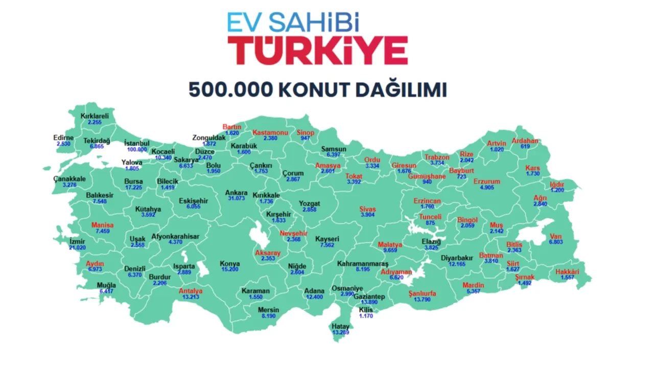 TOKİ 26-31 Ocak kura takvimi belli oldu! İşte gün gün, şehir şehir TOKİ 500 bin konut kura çekiliş tarihleri