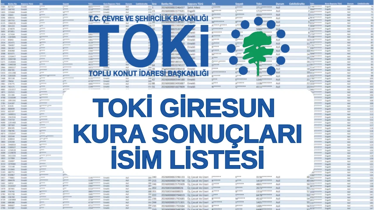 TOKİ Giresun kura sonuçları isim listesi sorgulama ekranı 2026! TOKİ Giresun kura sonuçları açıklandı mı? (TOKİ Giresun hak sahipleri) 