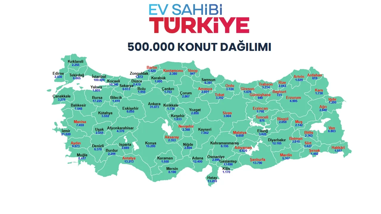 TOKİ Giresun kura sonuçları isim listesi sorgulama ekranı 2026! TOKİ Giresun kura sonuçları açıklandı mı? (TOKİ Giresun hak sahipleri) 