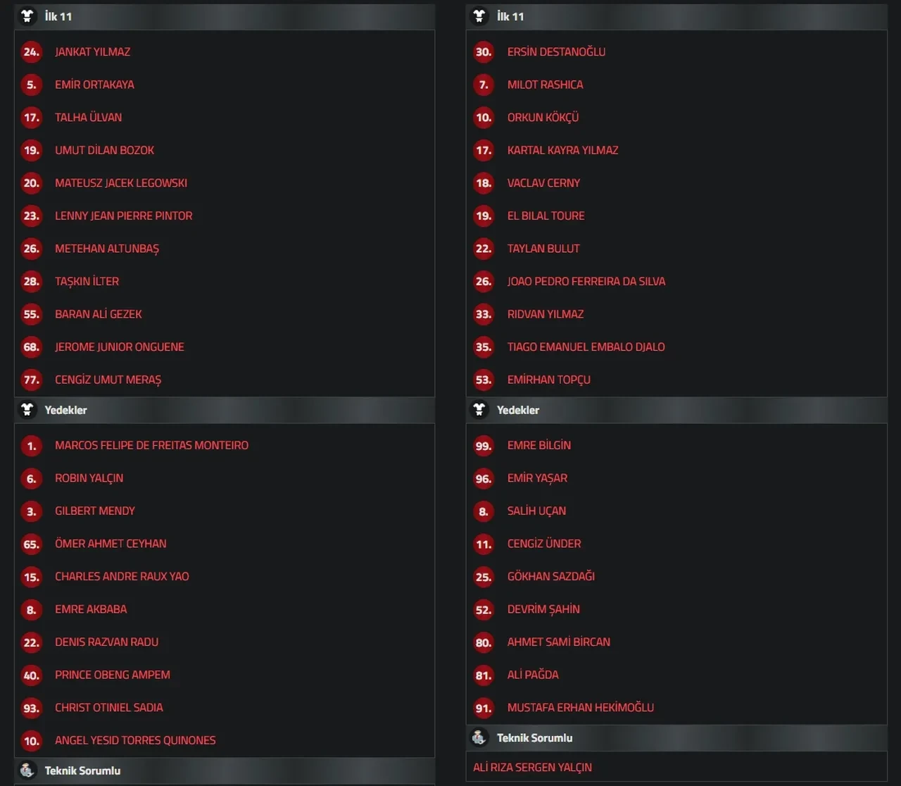 Eyüpspor Beşiktaş CANLI nereden izlenir? TFF esame listesi açıklandı