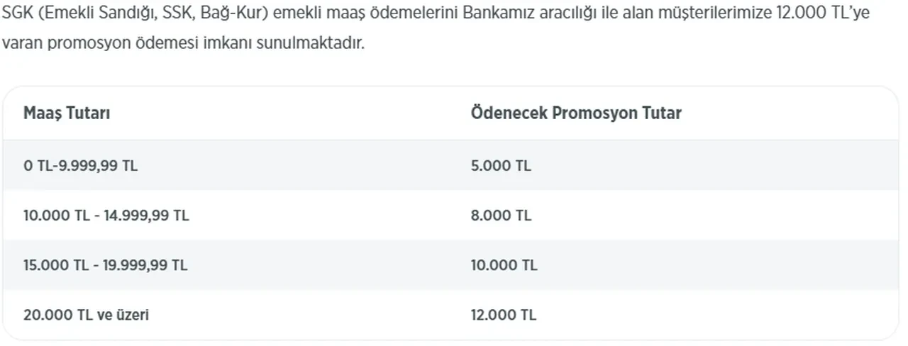 Banka banka emekli promosyonları güncellendi 2026! En yüksek emekli promosyonu hangi banka veriyor?