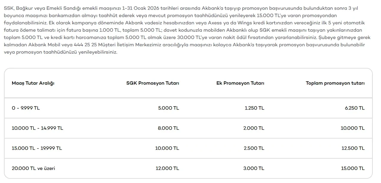 Banka banka emekli promosyonları güncellendi 2026! En yüksek emekli promosyonu hangi banka veriyor?