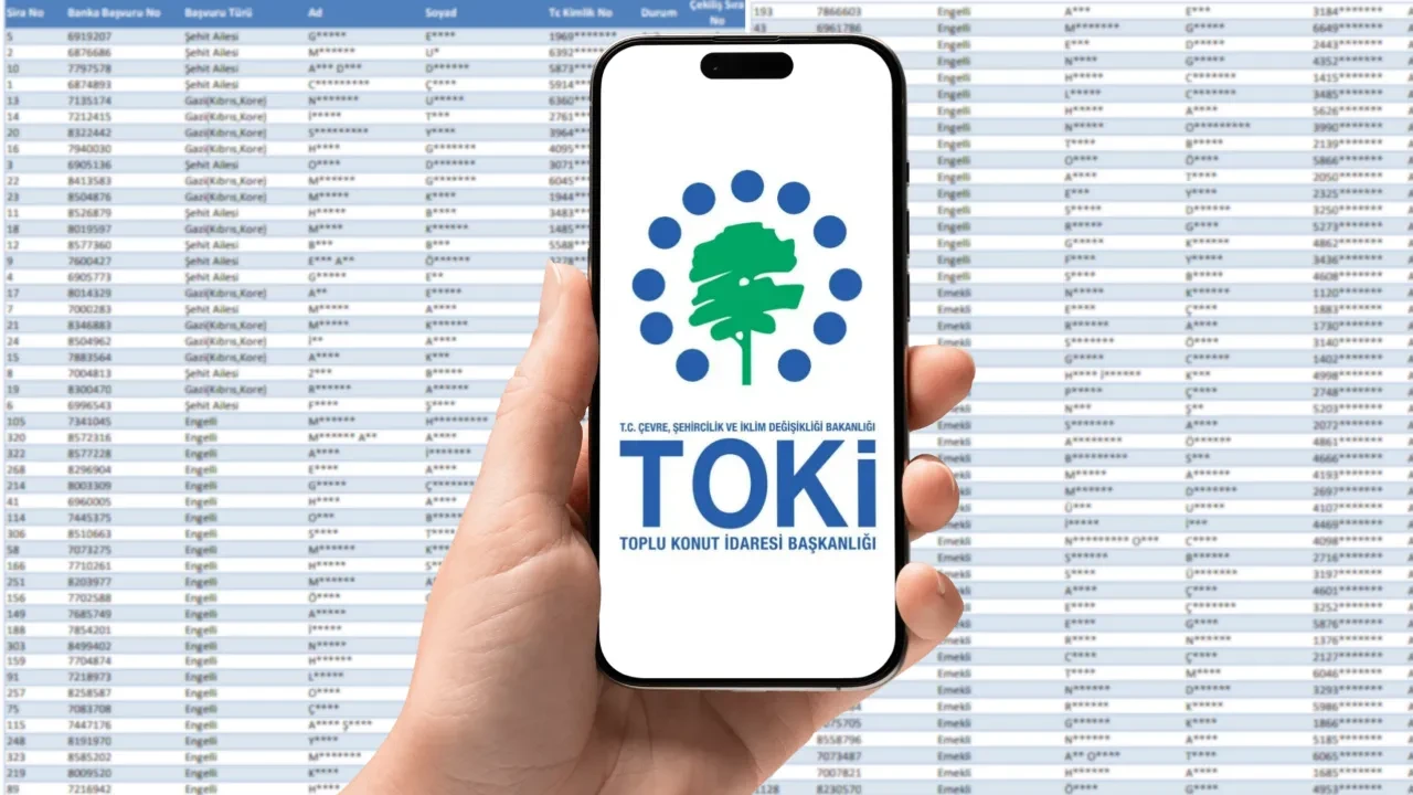 TOKİ Kilis kura çekimi canlı yayını 2026! TOKİ Kilis kura sonuçları isim listesi (asil/yedek) açıklandı mı, nasıl sorgulanır?