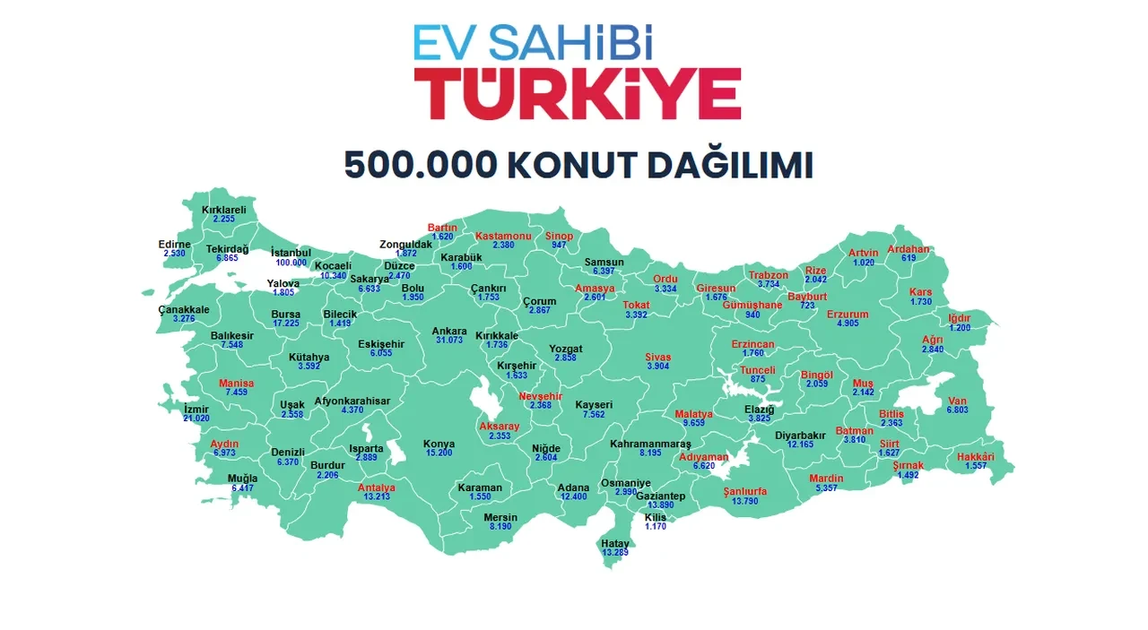 TOKİ Marmara Bölgesi kura takvimi! TOKİ İstanbul, Balıkesir, Çanakkale, Edirne, Kocaeli, Bursa, Sakarya kura çekimi ne zaman?