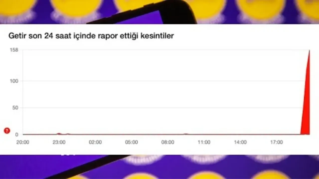 Getir çöktü mü 28 Ocak neden açılmıyor, ne zaman düzelecek?