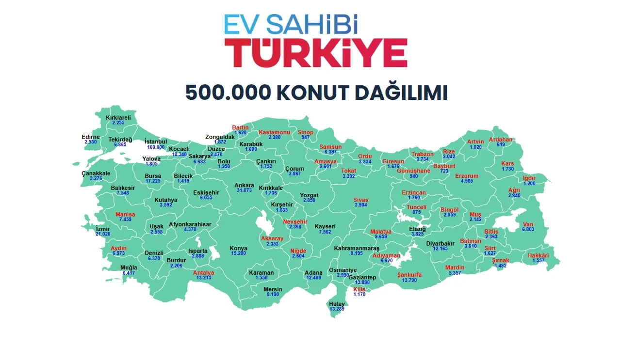 TOKİ Sinop kura sonuçları isim listesi 2026! TOKİ Sinop kura sonuçları isim listesi açıklandı mı, sorgulama ekranı?