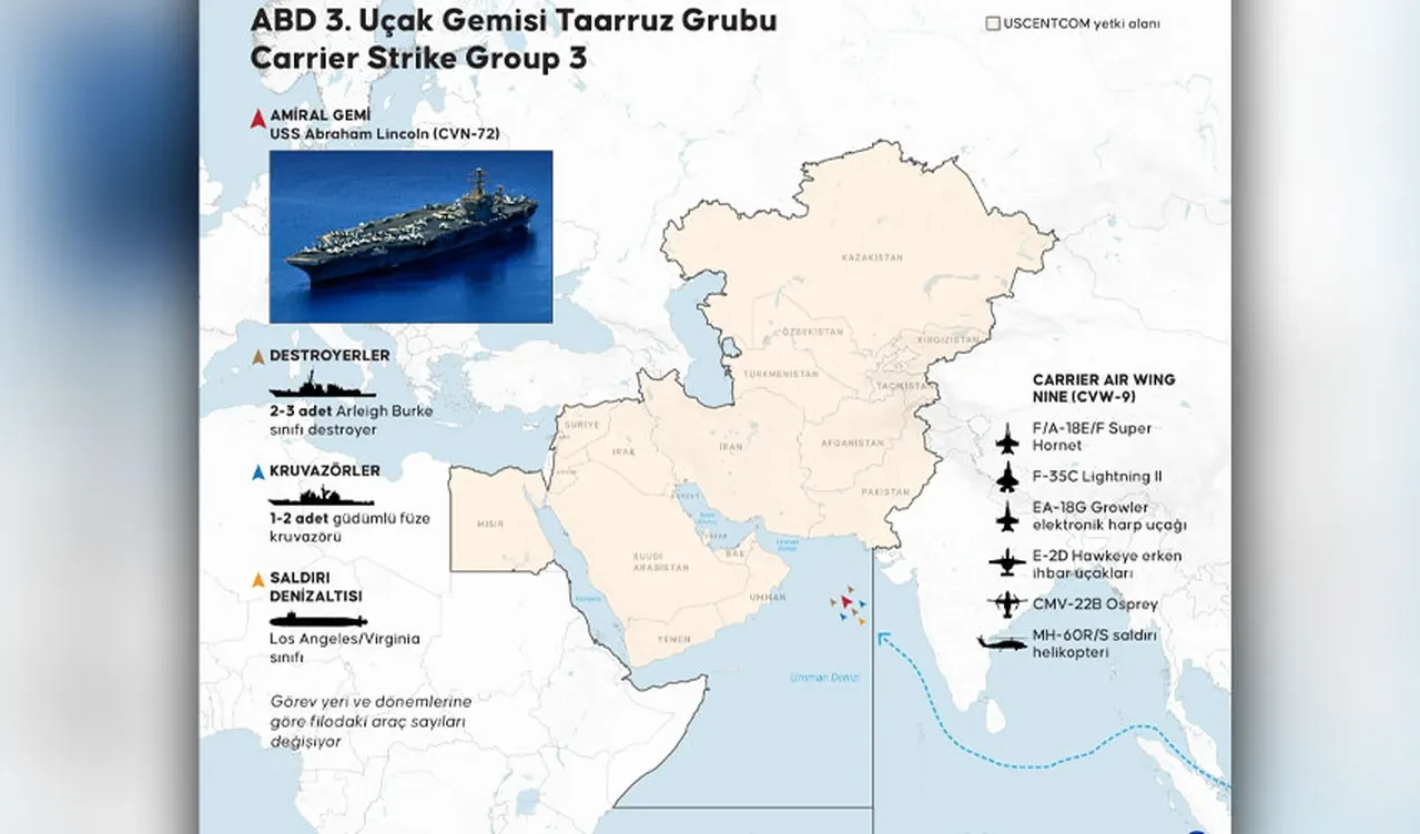 ABD, İran'ın iç kesimlerine saldırılar yapabilir! Orta Doğu'daki dev askeri yığınak