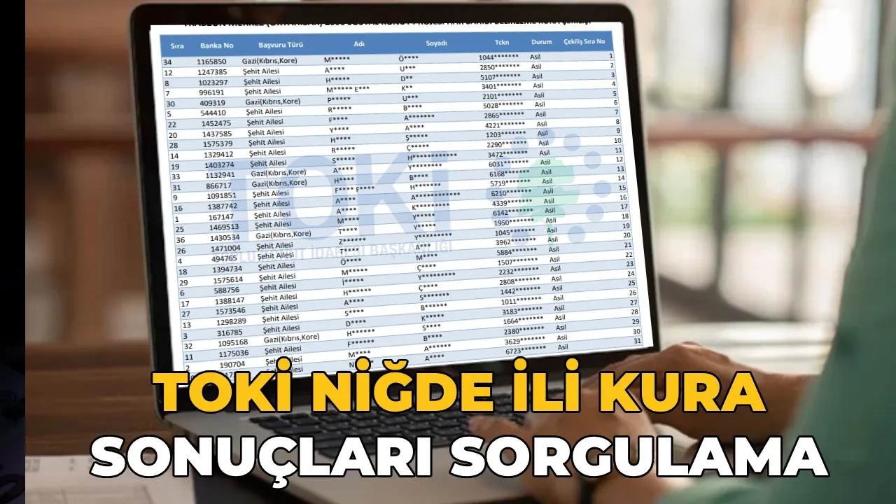 TOKİ Niğde kura sonuçları 2026 kazananları listesi! TOKİ Niğde kura sonuçları açıklandı mı( Niğde asıl/yedek aday sorgulama)