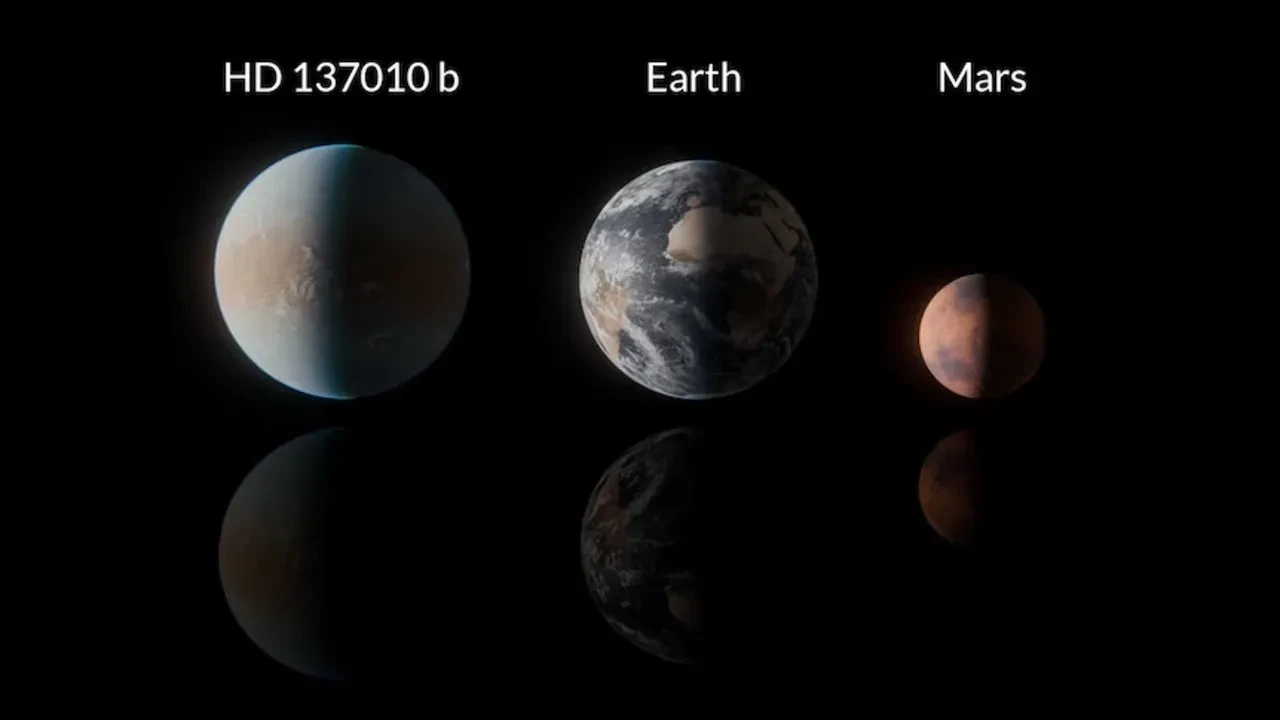 Yörüngesi 355 gün süren yeni bir "Dünya" keşfedildi