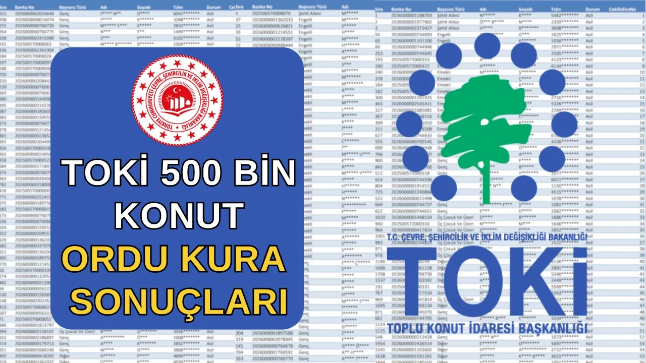 TOKİ Ordu kura çekimi sonuçları isim listesi sorgulama ekranı 2026! TOKİ Ordu kura çekimi sonuçları açıklandı mı, nasıl öğrenilir?