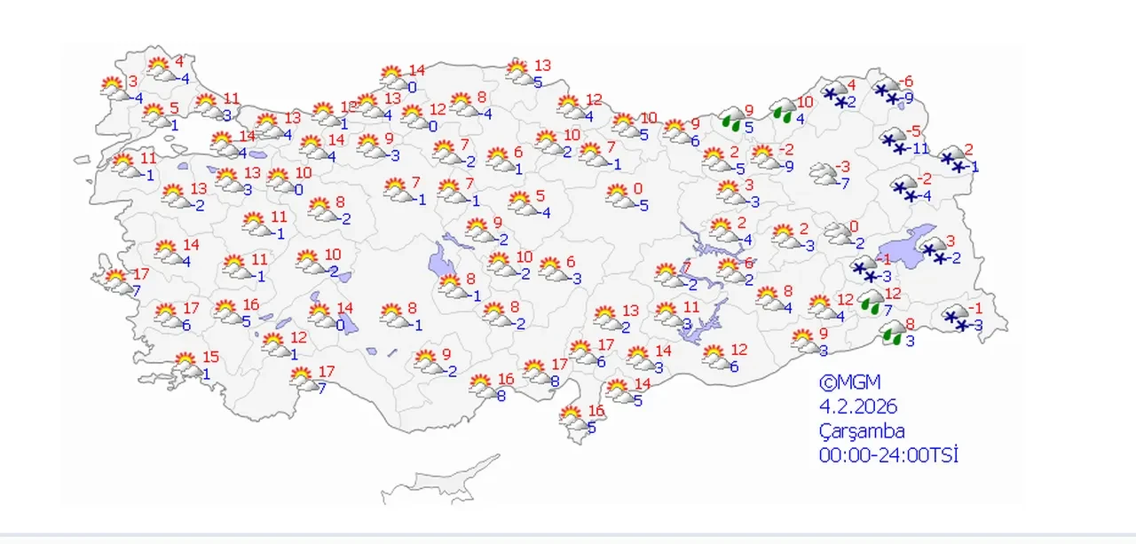 Meteoroloji tam tarih verdi! Kar ve sağanak sonrası Türkiye'ye yaz geliyor: Sıcaklıklar artacak 