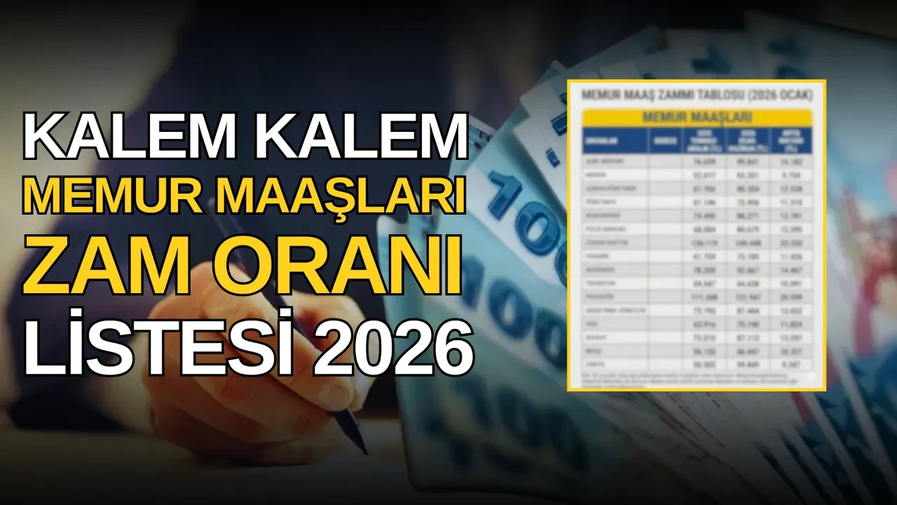 Memur maaşları zam oranı listesi belli oldu 2026: Memur maaşları ne kadar oldu, yüzde kaç zamlandı? 