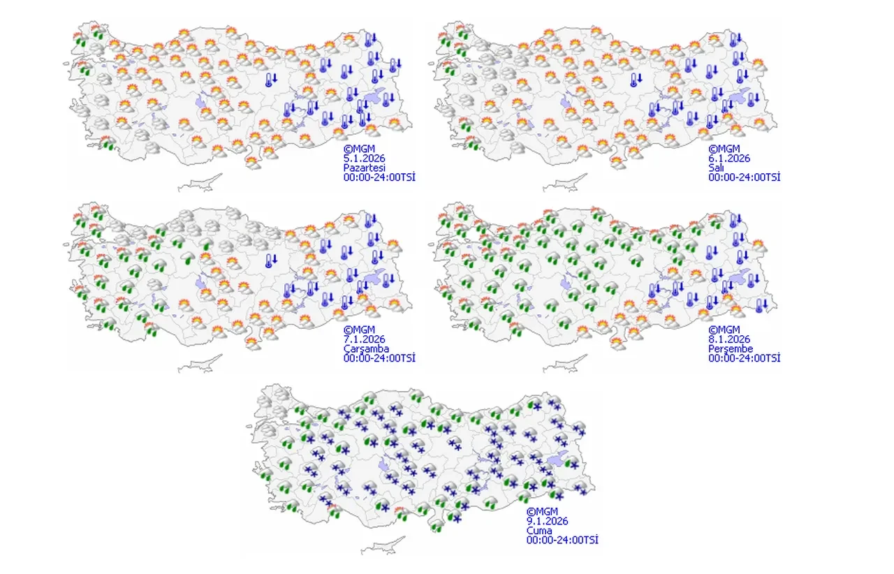 Meteoroloji gün vererek uyardı! Birçok kente kuvvetli kar yağışı geliyor: Her yer beyaza bürünecek 
