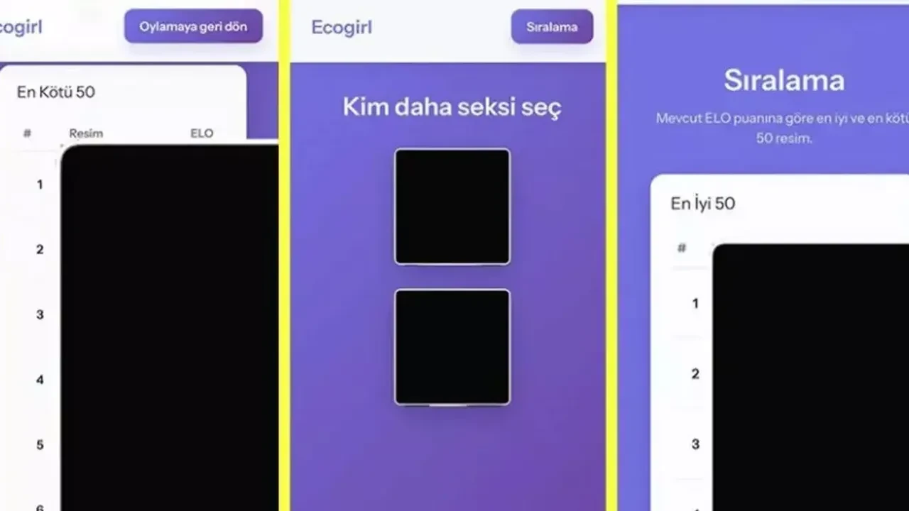 Üniversitede skandal! Okuldaki tüm kız öğrencilerin fotoğraflarını ele geçirdiler: Site kurup oylama yaptılar 
