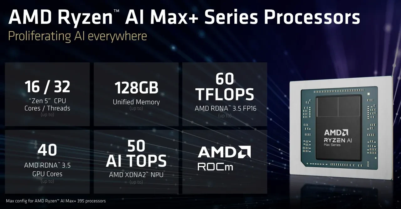 AMD'den el konsollarına yeni hamle