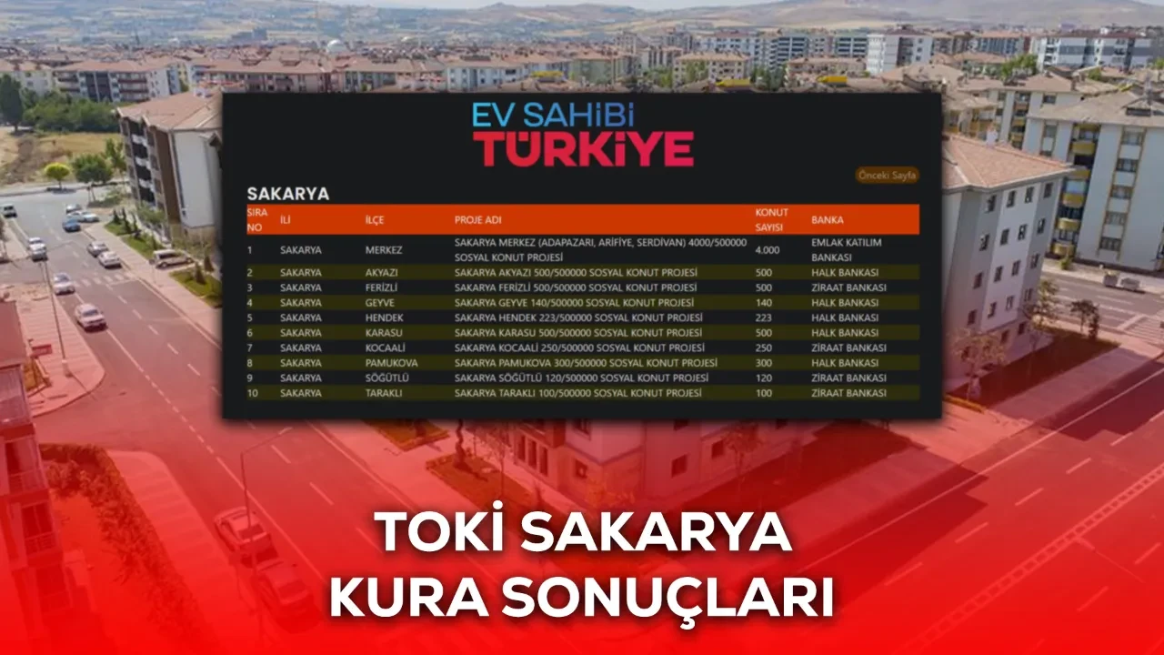 TOKİ Sakarya kura sonuçları nereden öğrenilecek? TOKİ 500 bin konut kura çekimi devam ediyor