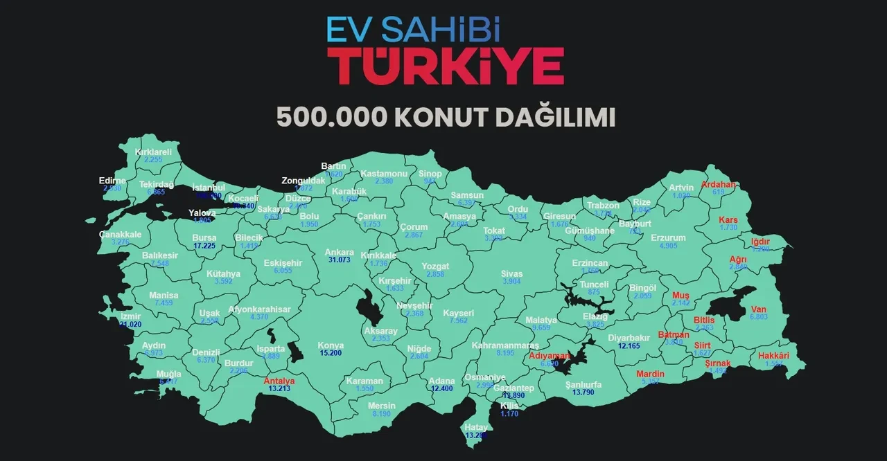 TOKİ Sakarya kura sonuçları nereden öğrenilecek? TOKİ 500 bin konut kura çekimi devam ediyor