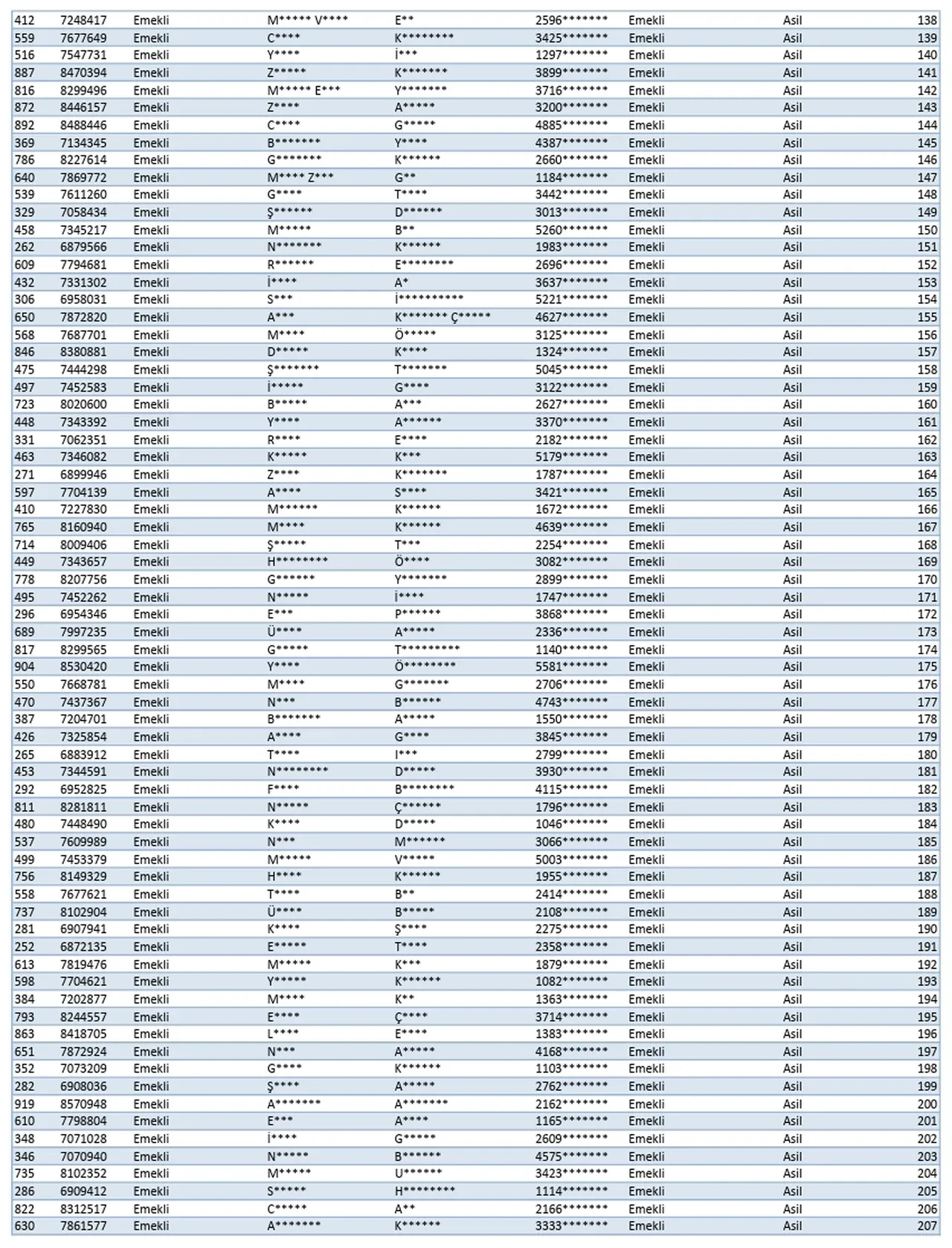 TOKİ Kars ve Bitlis kura sonuçları! İsim listesi PDF kura sonucu belli oldu
