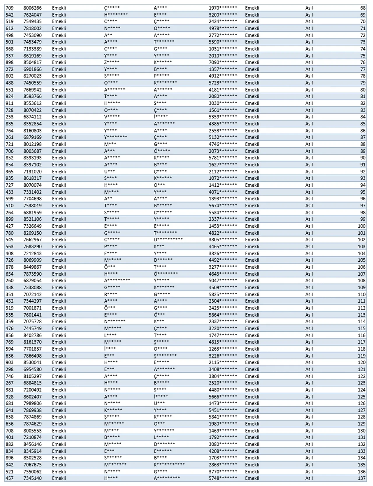 TOKİ Kars ve Bitlis kura sonuçları! İsim listesi PDF kura sonucu belli oldu