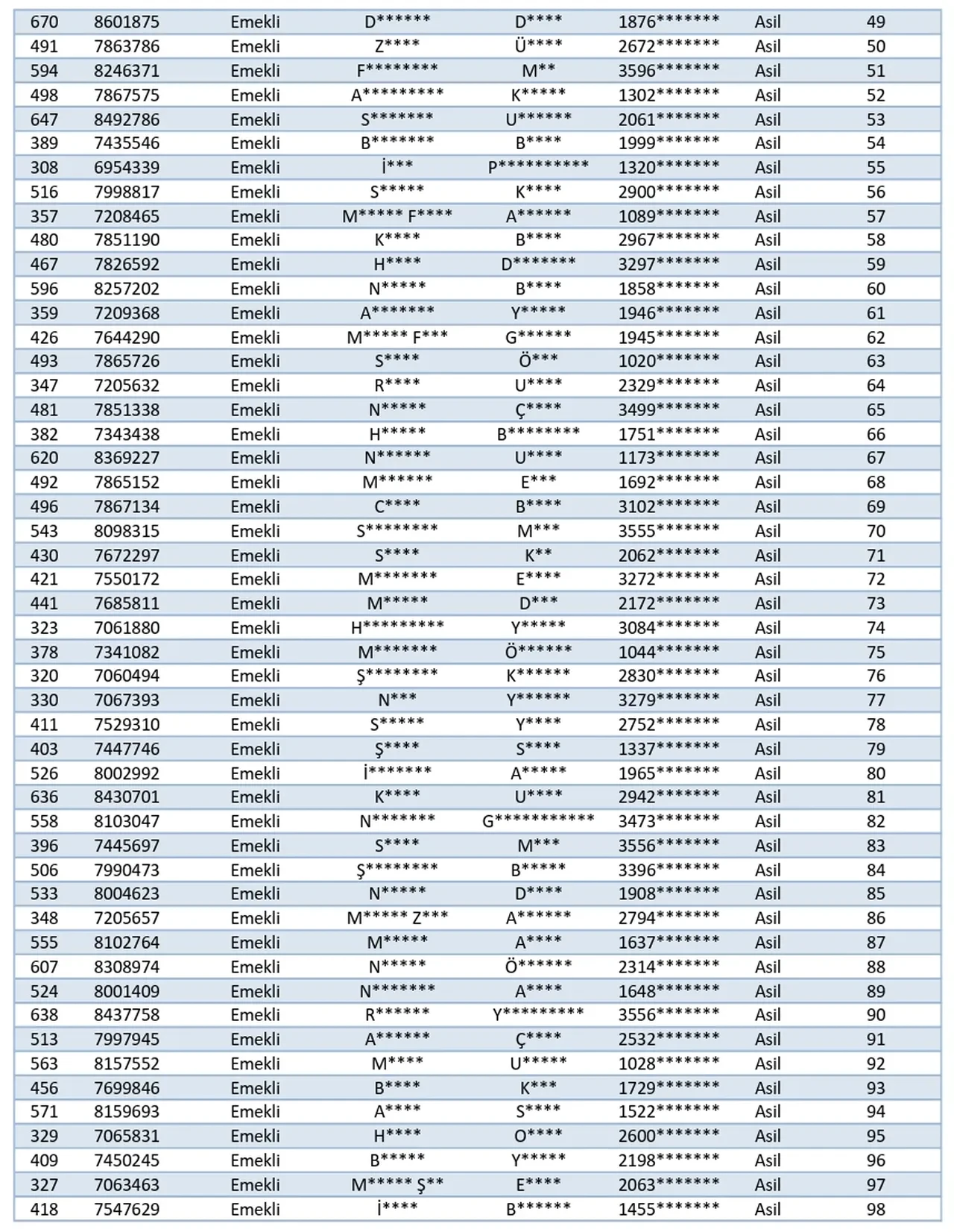 TOKİ Kars ve Bitlis kura sonuçları! İsim listesi PDF kura sonucu belli oldu