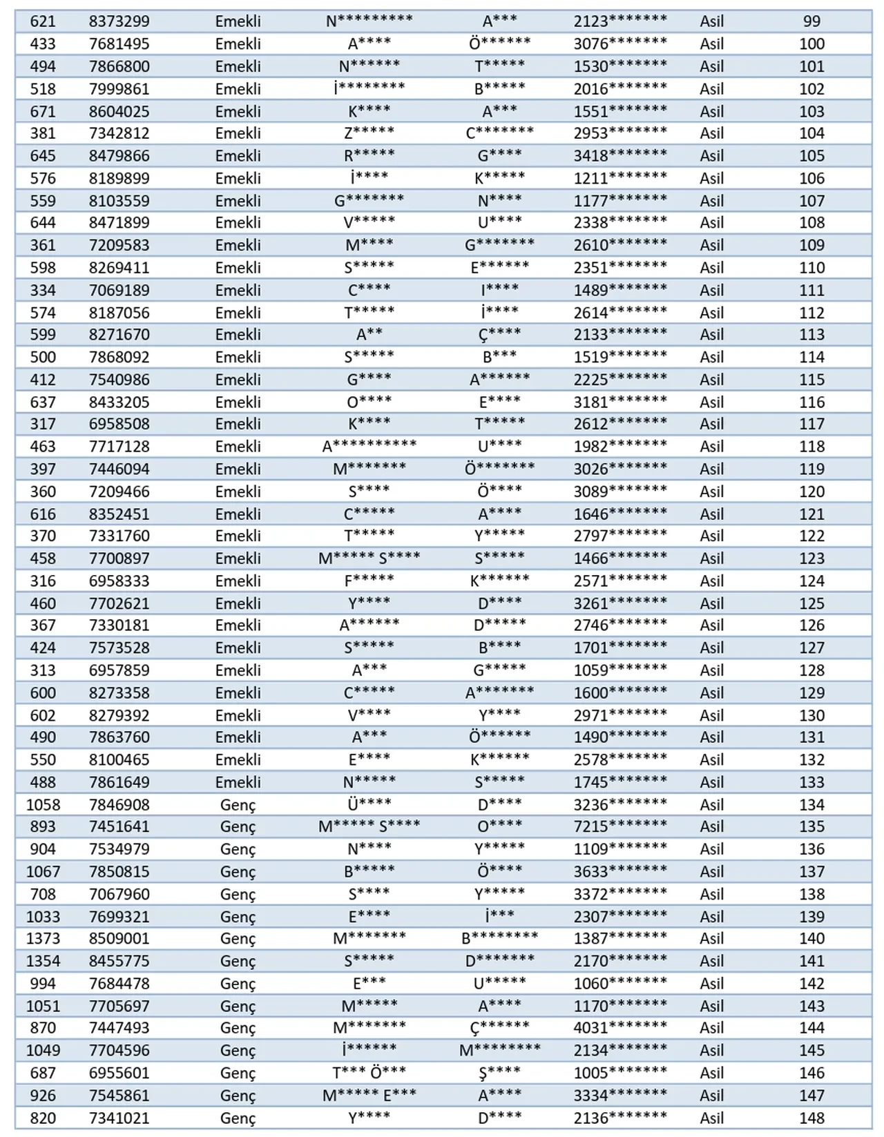 TOKİ Kars ve Bitlis kura sonuçları! İsim listesi PDF kura sonucu belli oldu