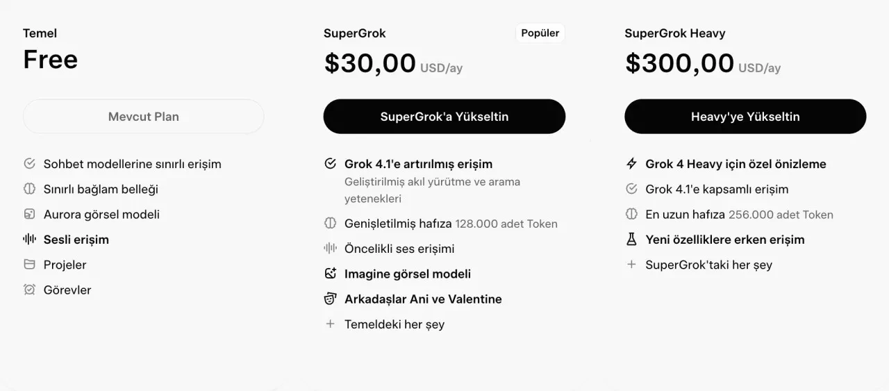 Grok görsel oluşturma özelliği ücretli oldu!