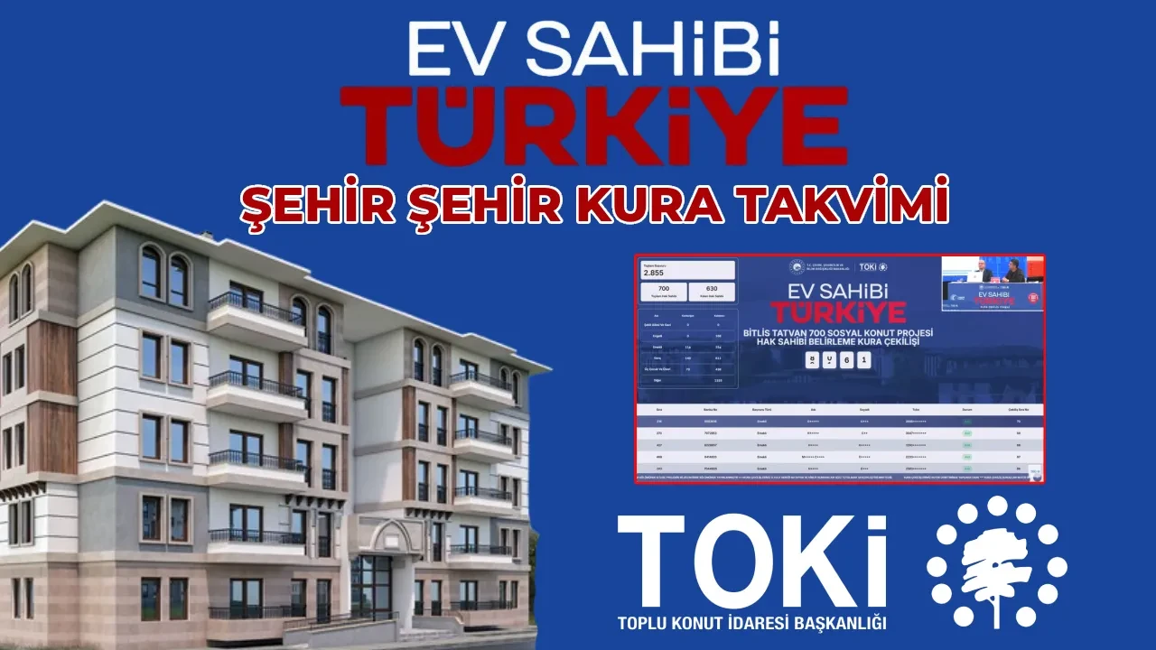 Şehir şehir TOKİ 500 bin konut kura takvimi il sıralaması 2026: Antalya, Kocaeli, Konya, İzmir, Aydın, Muğla, Eskişehir ve Balıkesir kura çekimi ne zaman?