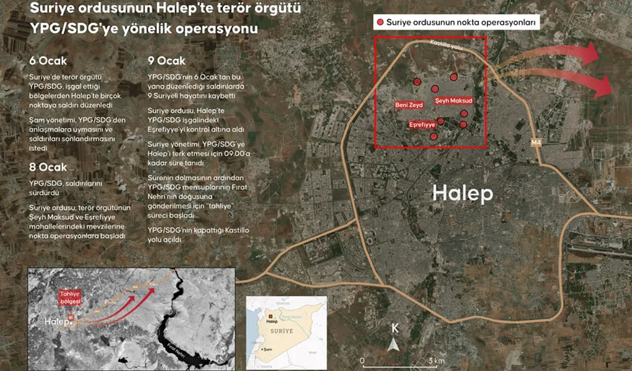 Terör örgütü YPG tahliye sözünü tutmadı! Suriye ordusu yeni operasyon başlattı