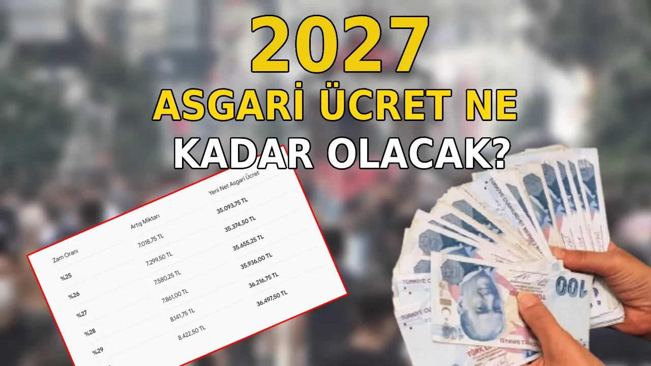 Asgari ücret zammı 2027 için kritik hesaplama! Ocak’ta asgari ücret ne kadar olacak, yüzde kaç zamlanacak?