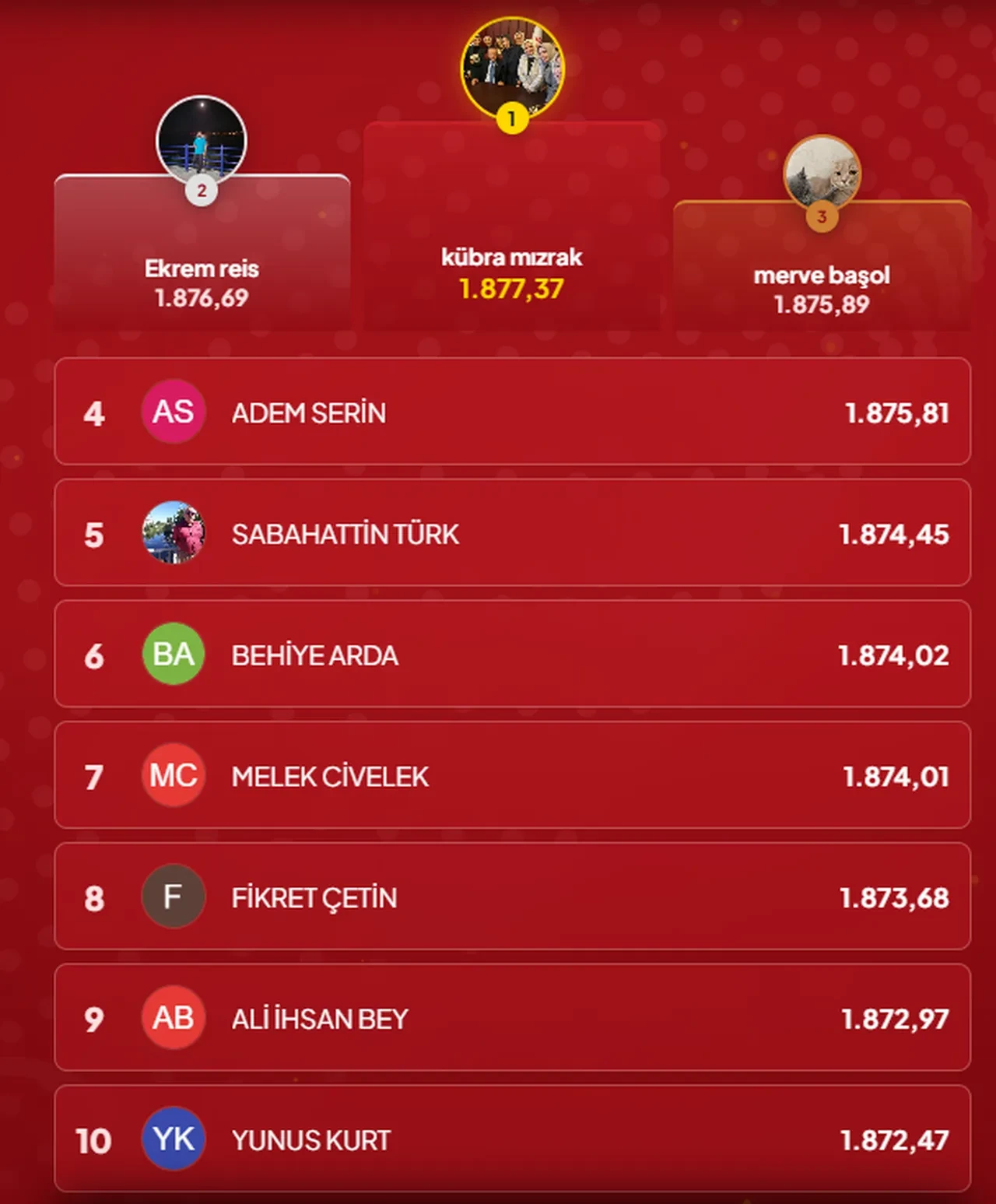 Çözen Kazanır sonuçları (30 Eylül 2026) İşte ilk 10’a giren isimler
